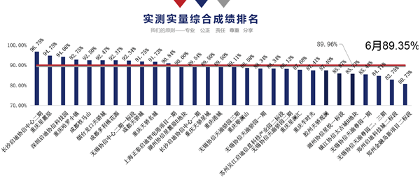 圖片1 圖片1